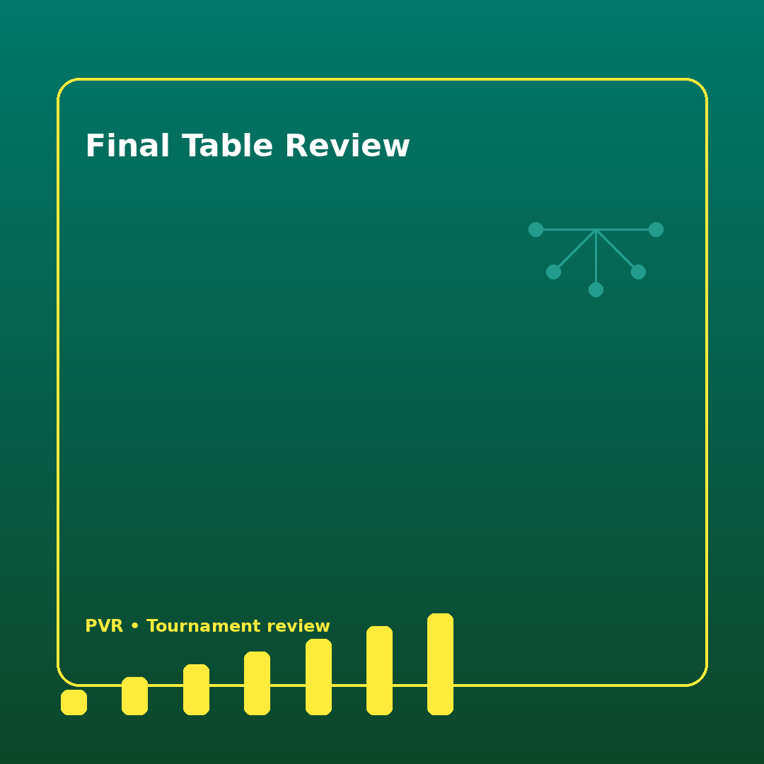 Điểm nên nhìn khi final table bước vào pha căng hơn khi cần chốt quyết định nhanh